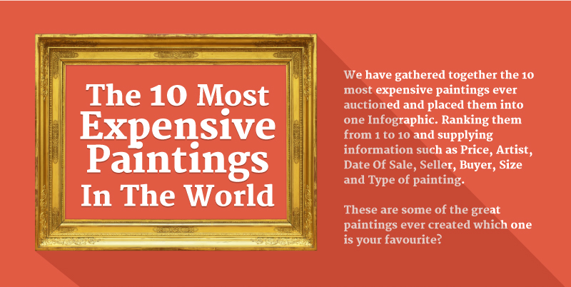 Pixa Prints Infographic: Expensive Paintings